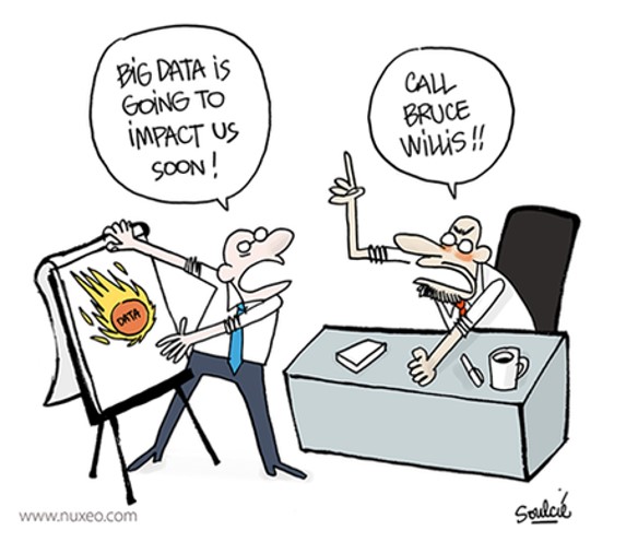 Biga Data